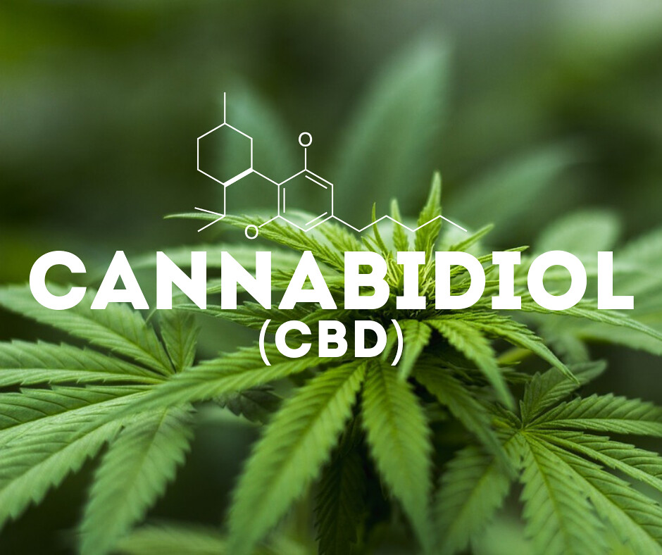 Cannabis leaves with a molecule graphic and the text Cannabidiol (CBD)